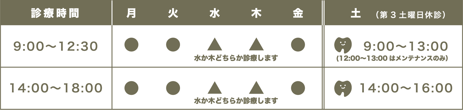 診療時間